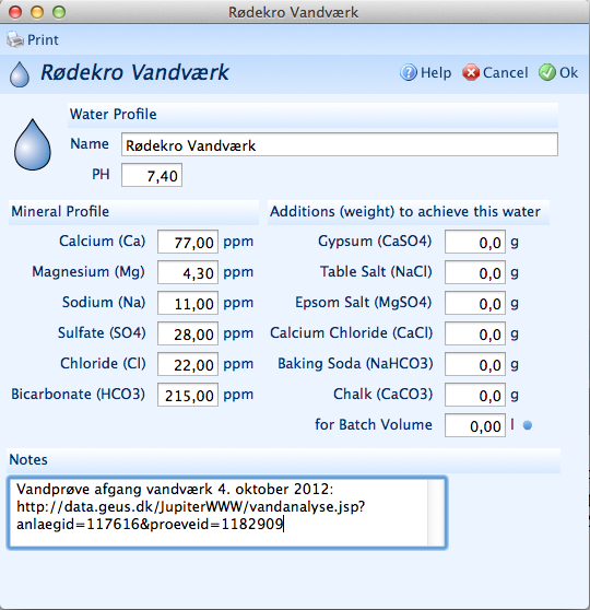 Rødekro Vand i BeerSmith